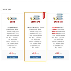 Website Hosting, Domain Names, Email Hosting, Caboolture Morayfield