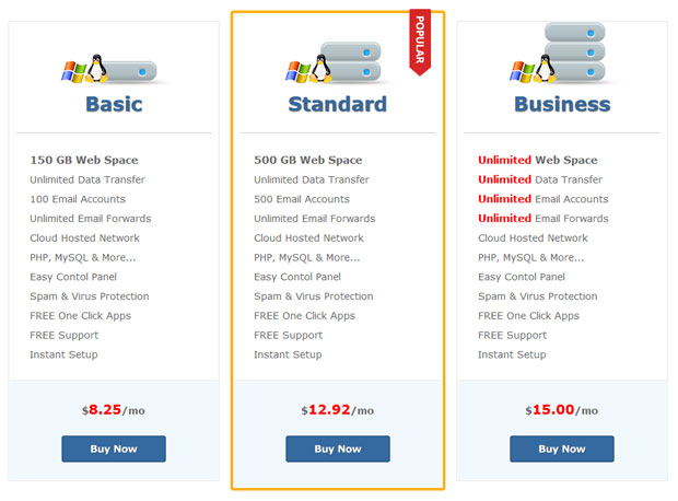 Our three Website Hosting Plans Caboolture Morayfield